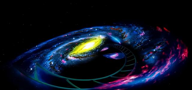 宇宙外面是什么，三个有趣的猜测背后，隐藏了一个无比残酷的事实652 / 作者:ez665746 / 帖子ID:126723
