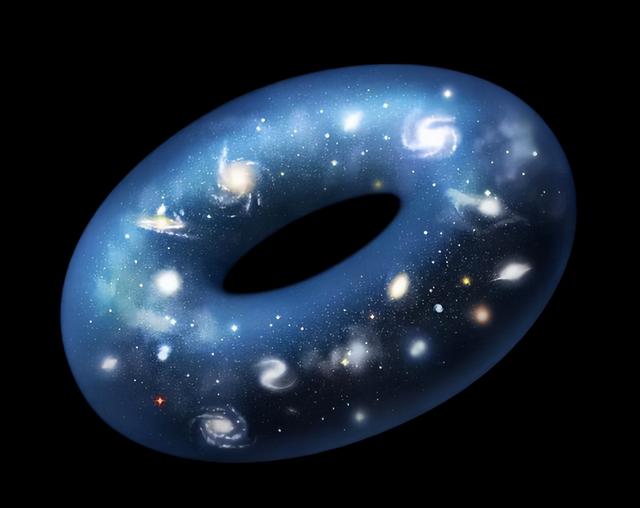 宇宙外面是什么，三个有趣的猜测背后，隐藏了一个无比残酷的事实927 / 作者:ez665746 / 帖子ID:126723