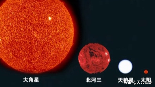 宇宙到底有多大？555 / 作者:精诚通潭 / 帖子ID:126724