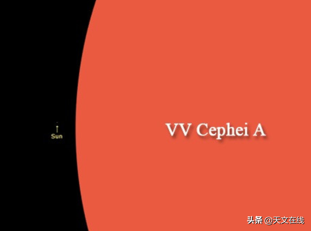 宇宙到底有多大？51 / 作者:精诚通潭 / 帖子ID:126724