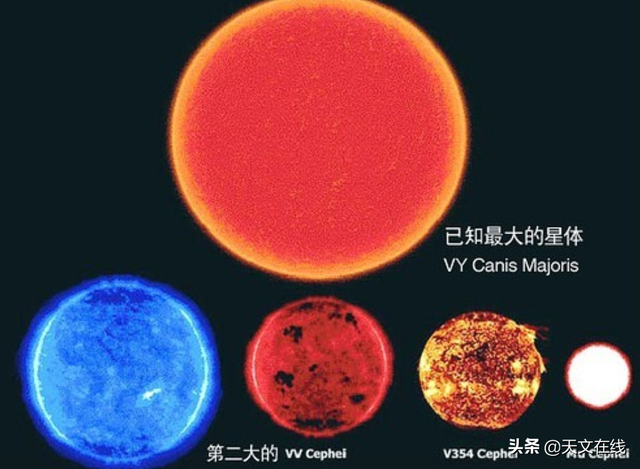 宇宙到底有多大？621 / 作者:精诚通潭 / 帖子ID:126724