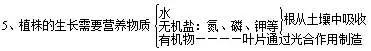 初中生物全册知识点总结（收藏备用）55 / 作者:壮壮妈2017 / 帖子ID:126788