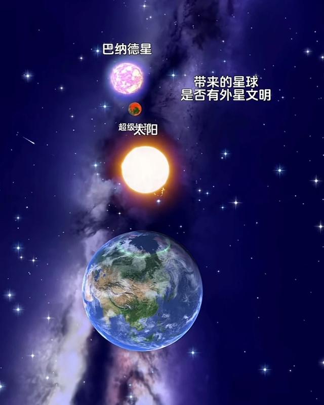 一口气看完宇宙138亿年的发展和演变。456 / 作者:123457665 / 帖子ID:126812
