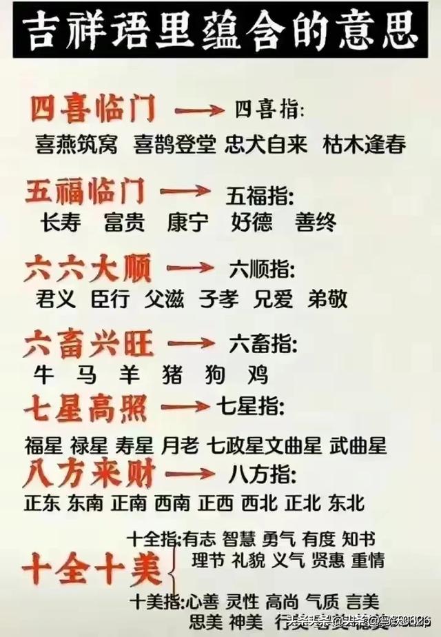 四大名著的区别，最新世界之最。578 / 作者:寒香小凡瓤 / 帖子ID:126828