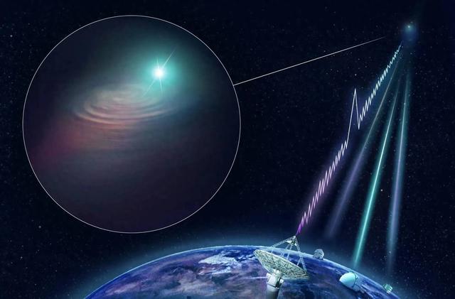 寻找外星文明，仍然一无所获，宇宙中真的有外星人吗？115 / 作者:味芙168 / 帖子ID:126858
