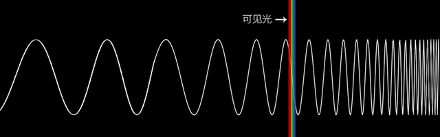 什么？天文照片全是PS过的？！507 / 作者:ehmhb25 / 帖子ID:126863