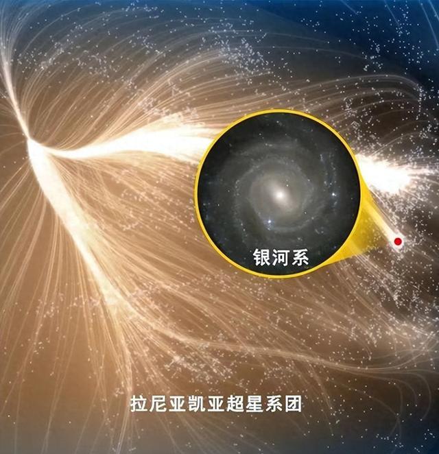 可观测宇宙直径930亿光年，超过这个距离，就是宇宙的边界吗？145 / 作者:123457748 / 帖子ID:126919