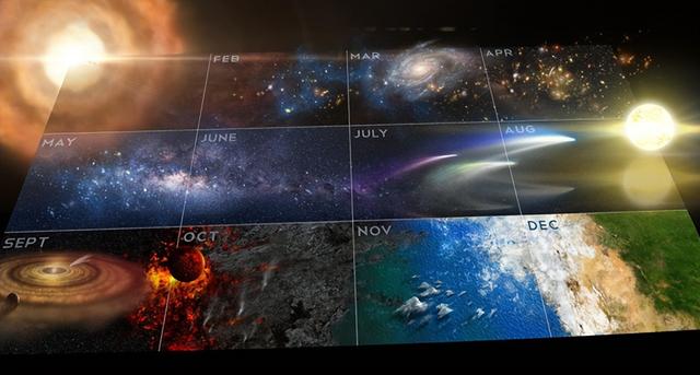 可观测宇宙直径930亿光年，超过这个距离，就是宇宙的边界吗？580 / 作者:123457748 / 帖子ID:126919