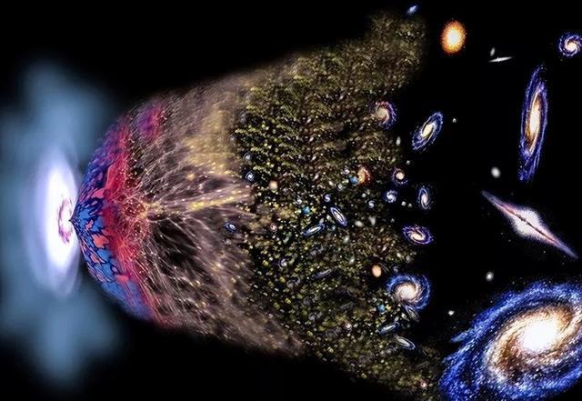 可观测宇宙直径930亿光年，超过这个距离，就是宇宙的边界吗？703 / 作者:123457748 / 帖子ID:126919