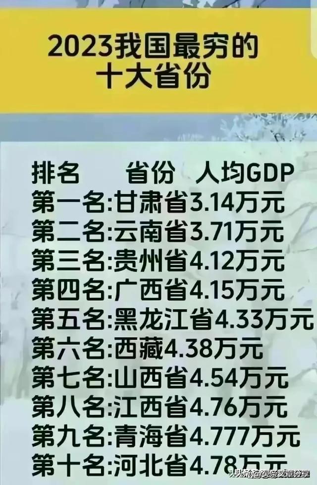 “世界之最”终于有人整理出来了，收藏起来看看你知道哪些？185 / 作者:shelly65321 / 帖子ID:126928