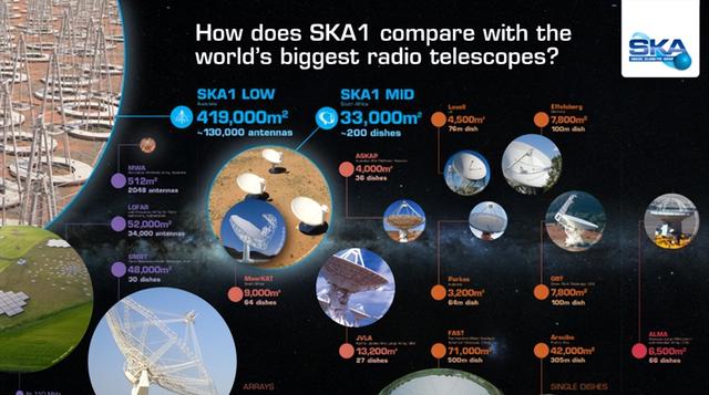 用AI寻找外星人？分析了150TB数据后，发现8个疑似外星文明讯号91 / 作者:疑骨德秋忘 / 帖子ID:126942