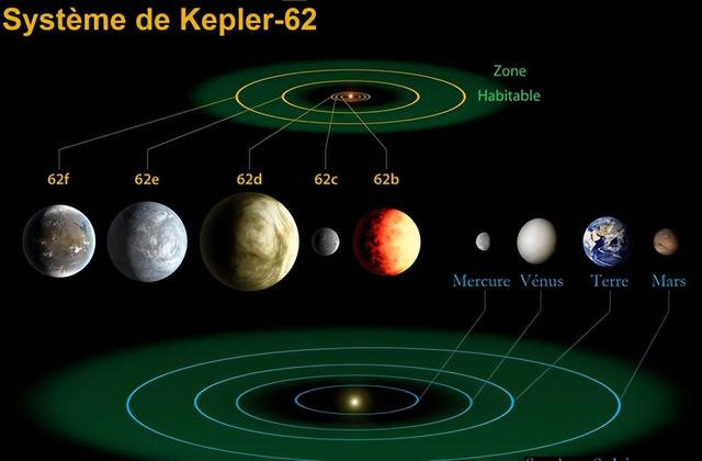 外星文明信标？天文学家：39光年外有一个巨大的“纪念碑”911 / 作者:123457923 / 帖子ID:126945