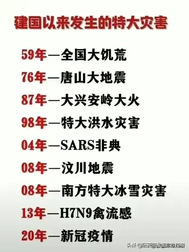 最新世界之最，看完涨知识了874 / 作者:Le174 / 帖子ID:126949