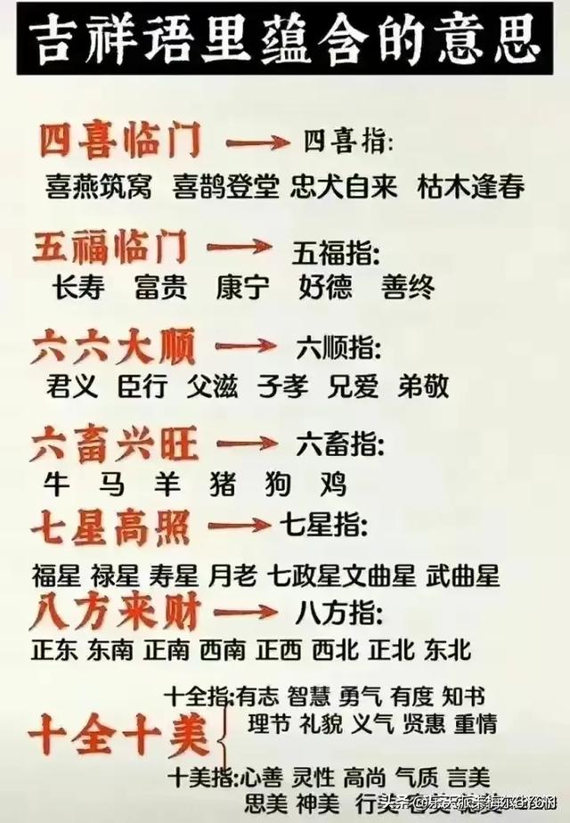 最新世界之最，看完涨知识了735 / 作者:Le174 / 帖子ID:126949