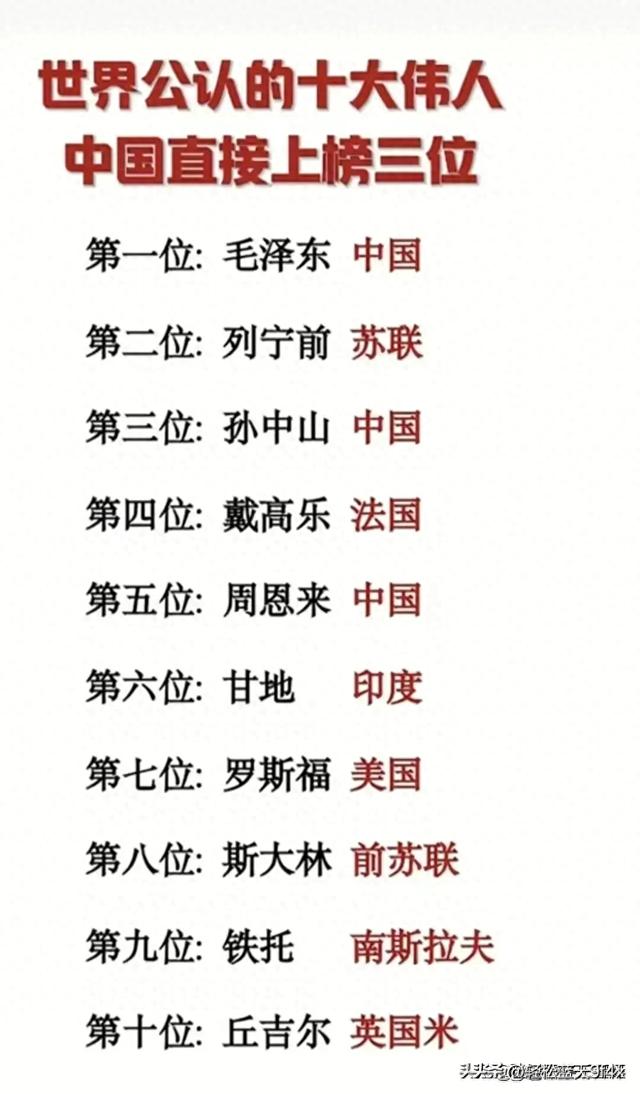 世界上公认的十大伟人，终于有人整理好了，我国一共有三位上榜。49 / 作者:寒川 / 帖子ID:127017