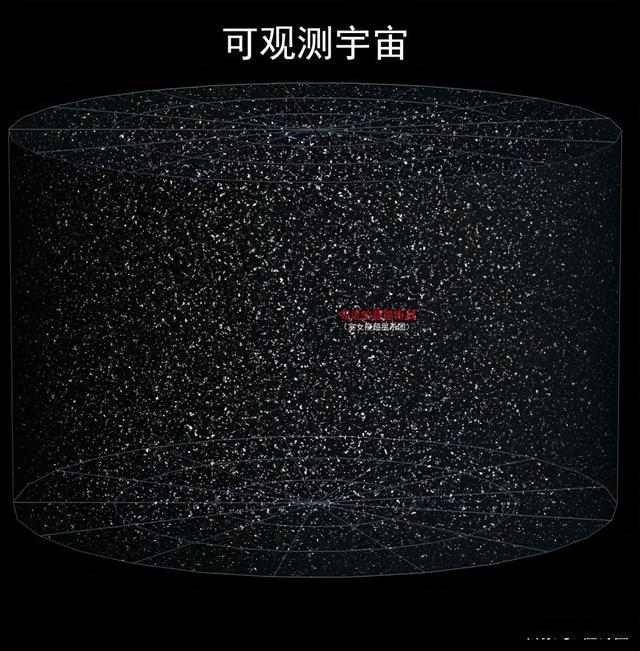 为什么一直都没有发现外星人？科学家给出了两个答案990 / 作者:黑头发的汉子子x / 帖子ID:127034