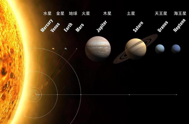 人类找不到外星人的12个原因：细思极恐的费米悖论！外星人你在哪930 / 作者:单旗镇砖客橙 / 帖子ID:127036