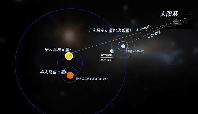 外星人的存在是必然的，但人类找到外星人的可能性几乎为零！68 / 作者:Rocky104 / 帖子ID:127049