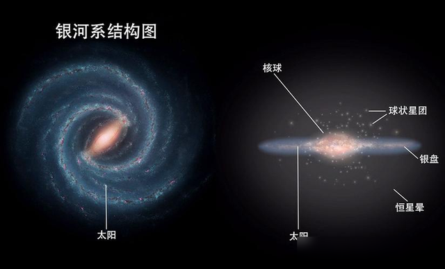 外星人可能比地球人口还多，但为啥直到今天，我们也没发现它们？258 / 作者:Abraham30 / 帖子ID:127050