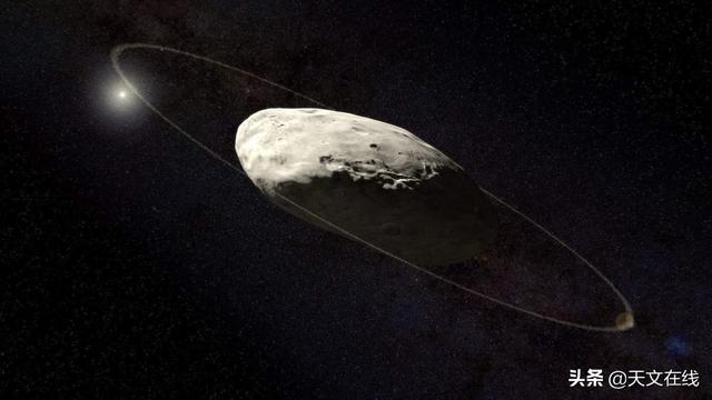 2022年4月夜空，14项必看天文活动，你是否已经了解？379 / 作者:囝囝刚 / 帖子ID:127062