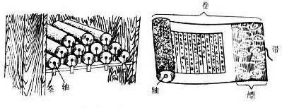 历史的尘埃——历史档案的装帧形制-6.jpg