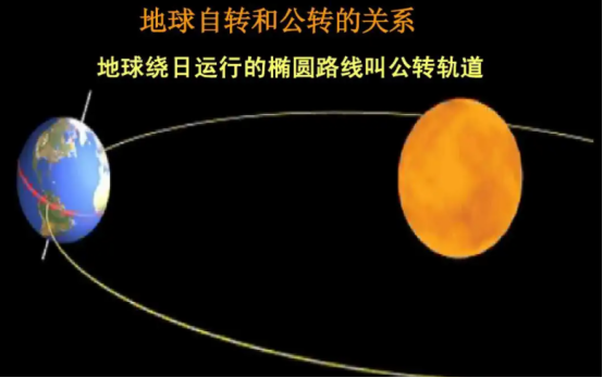地球为何“悬浮”在宇宙？是什么力量托着，让地球不会往下掉484 / 作者:湛青1 / 帖子ID:127152