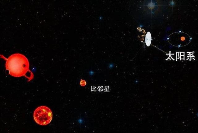 地球到宇宙边界，930亿光年范围，只是宇宙的一小部分？212 / 作者:auqsio7413820 / 帖子ID:127154