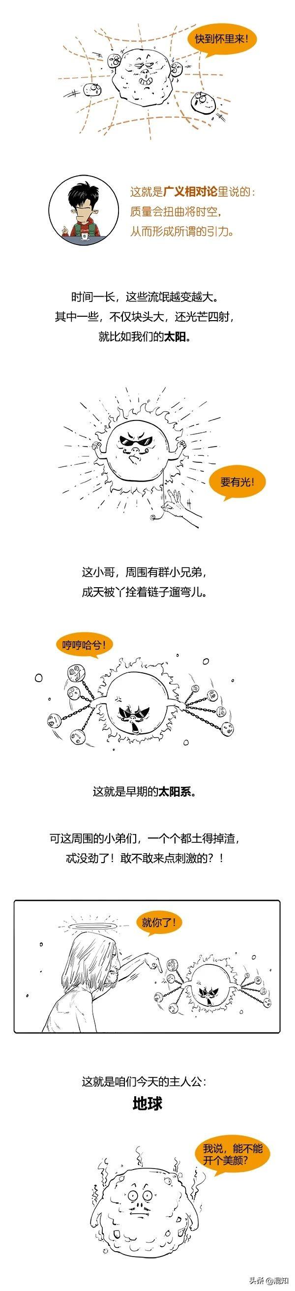 你知道地球能走到今天都经历了啥？爱她更应该懂她29 / 作者:我好人二三搅 / 帖子ID:127196