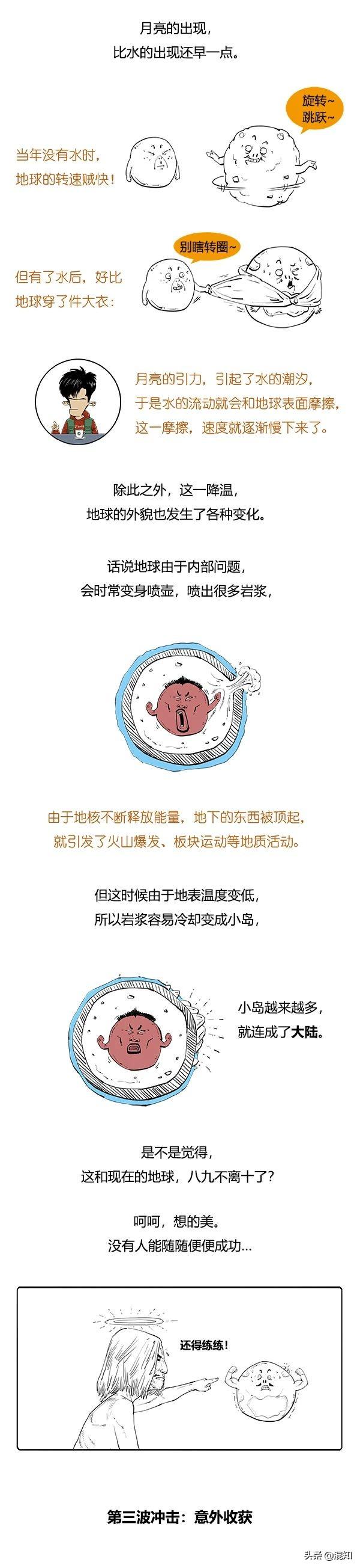 你知道地球能走到今天都经历了啥？爱她更应该懂她94 / 作者:我好人二三搅 / 帖子ID:127196