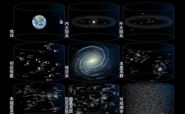 外星人真的来了？ 解锁外星生命的神秘面纱！揭开宇宙之谜！932 / 作者:凌善慧 / 帖子ID:127296