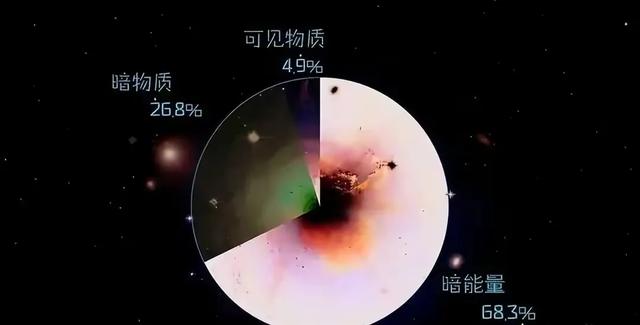 外星人真的来了？ 解锁外星生命的神秘面纱！揭开宇宙之谜！874 / 作者:凌善慧 / 帖子ID:127296