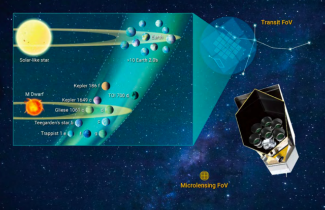 我们为什么要寻找外星人？世界上还有多少“红岸基地”？702 / 作者:945坏男人 / 帖子ID:127303