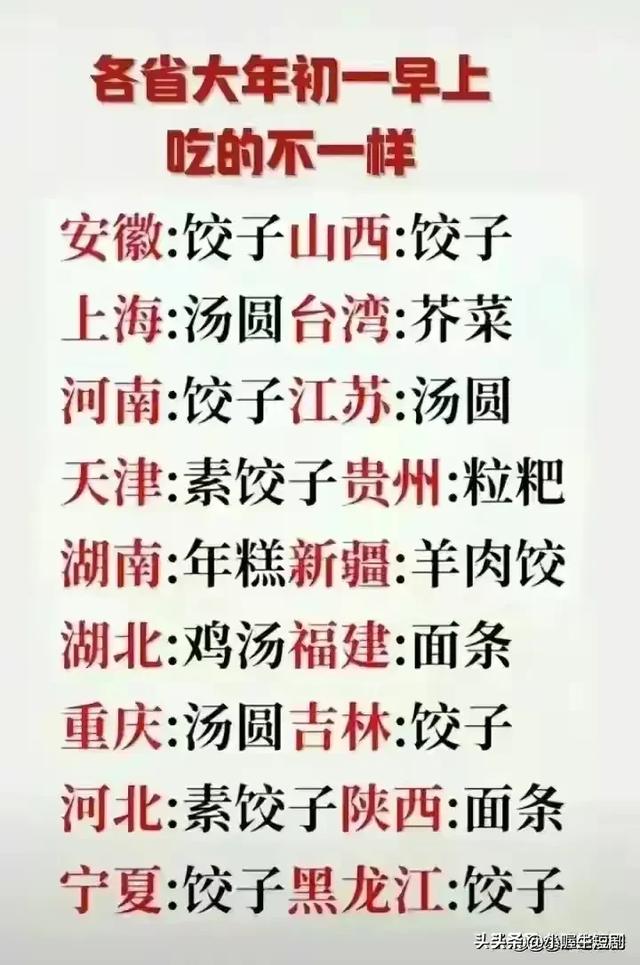 最新世界之最，看完涨知识了！！！248 / 作者:南辕北辙395 / 帖子ID:127339