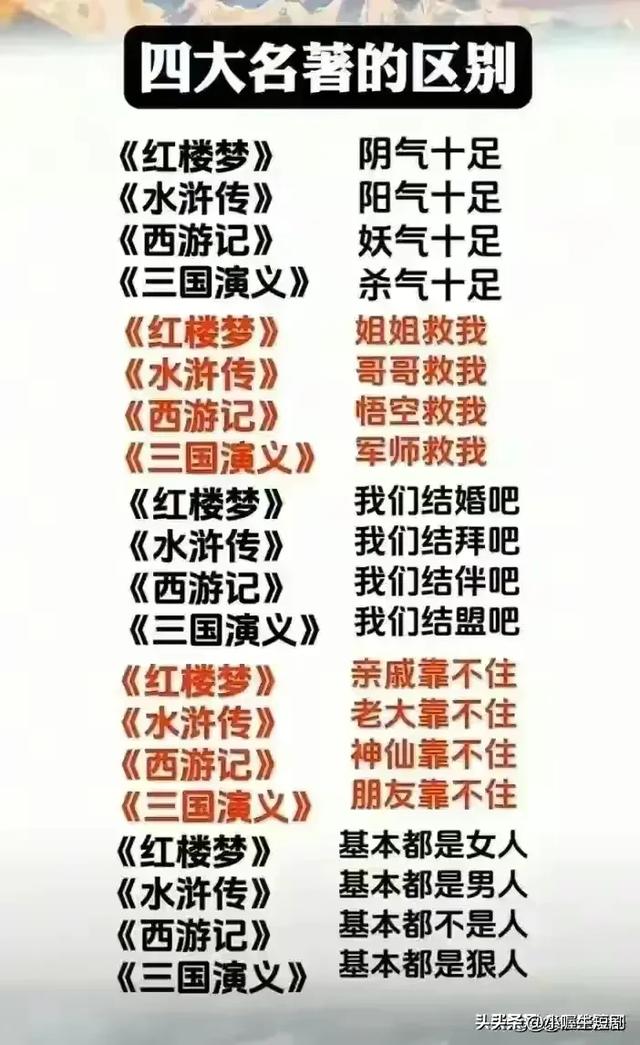 最新世界之最，看完涨知识了！！！780 / 作者:南辕北辙395 / 帖子ID:127339