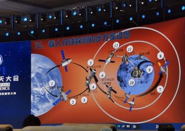 1.3秒摧毁地球所有军事设施？中美开辟新“战场”，我国抢得先机42 / 作者:亲亲阳光非 / 帖子ID:127355