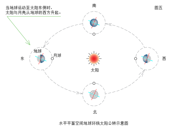 被人类曲解的地球325 / 作者:海鑫木业 / 帖子ID:127359