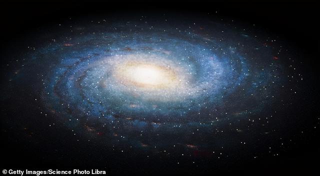 为什么人类找不到外星人？研究发现：银河系中的外星人大部分灭绝222 / 作者:木子李皓 / 帖子ID:127380