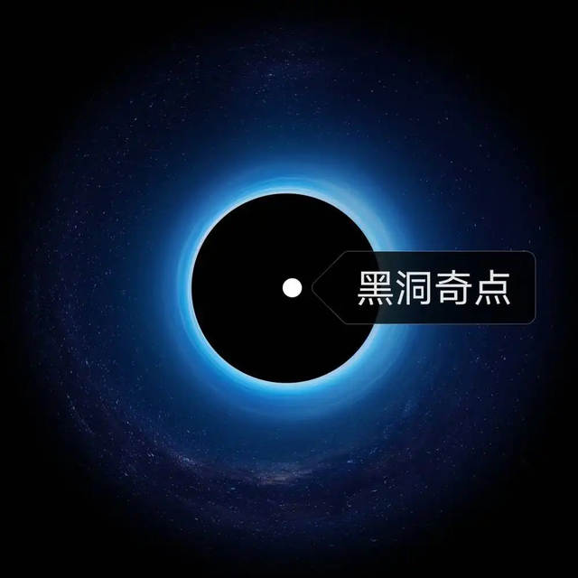 宇宙有多大？距地球150万公里韦伯望远镜传来的5张照片，让人深思848 / 作者:穆一平 / 帖子ID:127446