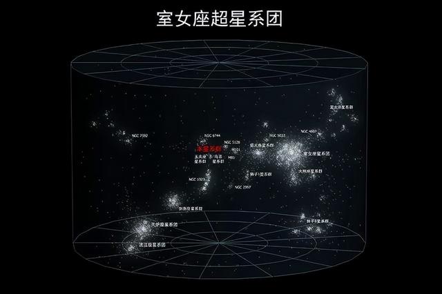 宇宙有多大？距地球150万公里韦伯望远镜传来的5张照片，让人深思426 / 作者:穆一平 / 帖子ID:127446