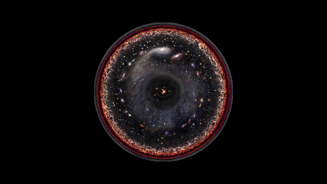 直径10万光年，有1000亿颗恒星，银河系只是宇宙的一粒沙子？514 / 作者:未来看得见吗敲 / 帖子ID:127459