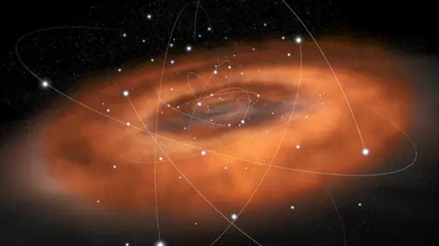 世界之最-天文篇-恒星849 / 作者:123457683 / 帖子ID:127526