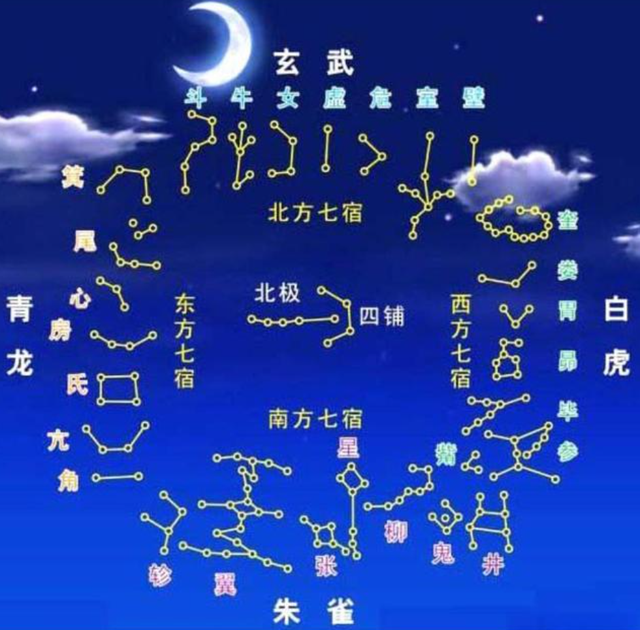 世界之最-天文篇-恒星430 / 作者:123457683 / 帖子ID:127526