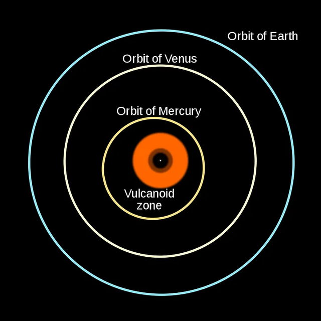 关于太阳系的 7 个令任何科学家都感到困惑的奇怪事实781 / 作者:123457923 / 帖子ID:127527