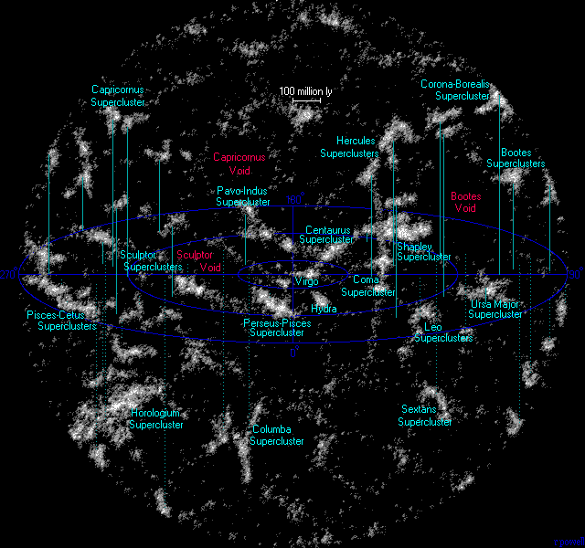 假如把宇宙看做是地球，那么太阳系又是什么呢？433 / 作者:123457625 / 帖子ID:127712