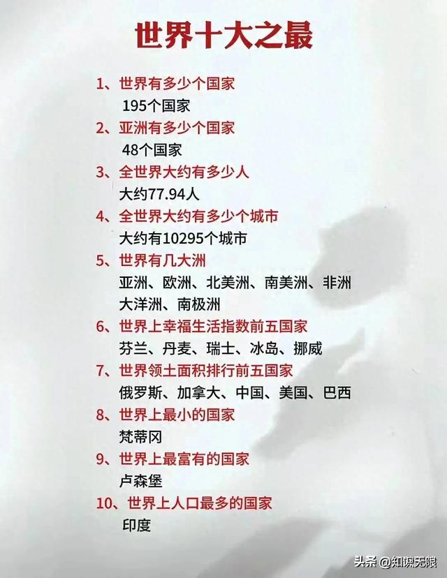 世界十大之最你知道吗？建议收藏！781 / 作者:清荼蘼荼iq / 帖子ID:127904