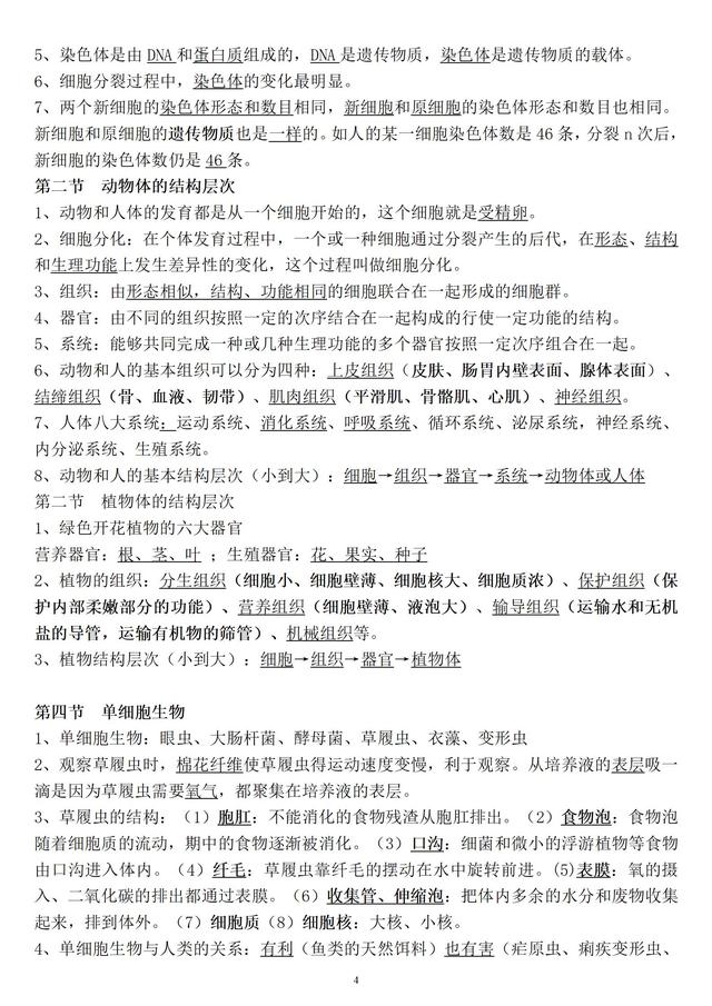 人教版生物：七年级上册重点知识点汇总，考试必考，暑假预习必背224 / 作者:心素如菊棺 / 帖子ID:127924