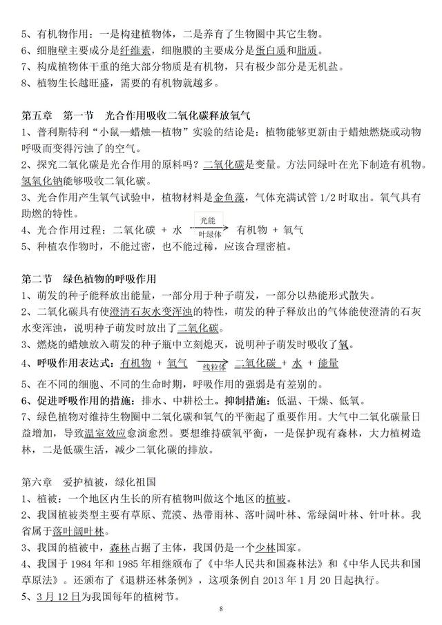 人教版生物：七年级上册重点知识点汇总，考试必考，暑假预习必背566 / 作者:心素如菊棺 / 帖子ID:127924