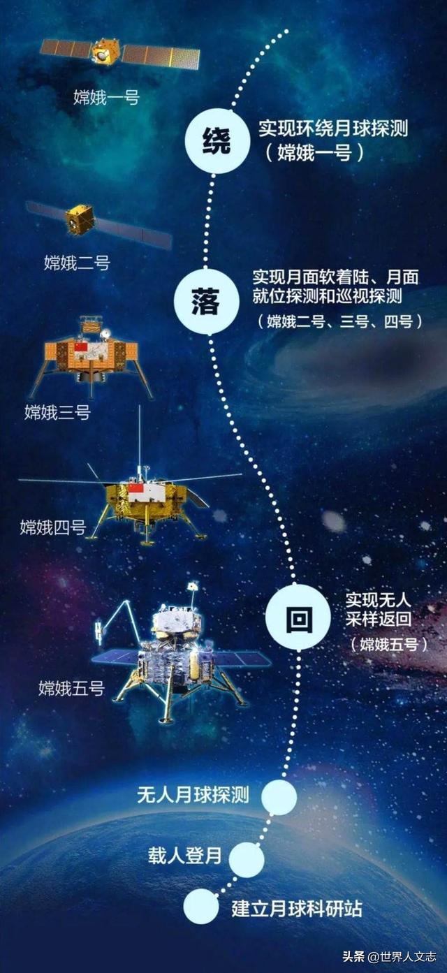 为啥说没发现外星人是件恐怖的事，看看网友抽象又细致的解读456 / 作者:楼琴观雪让 / 帖子ID:127926