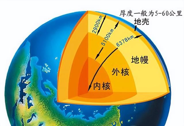 地理百科——你真的了解我们的地球吗？899 / 作者:何一方88 / 帖子ID:128024