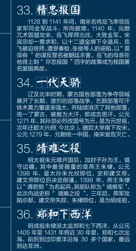 四十个不可不知的历史典故，赶紧收藏，增长知识。-7.jpg